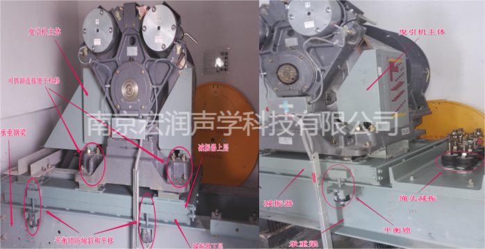 电梯机房噪音很大怎么办？